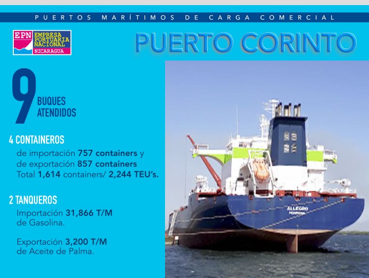 PUERTO3